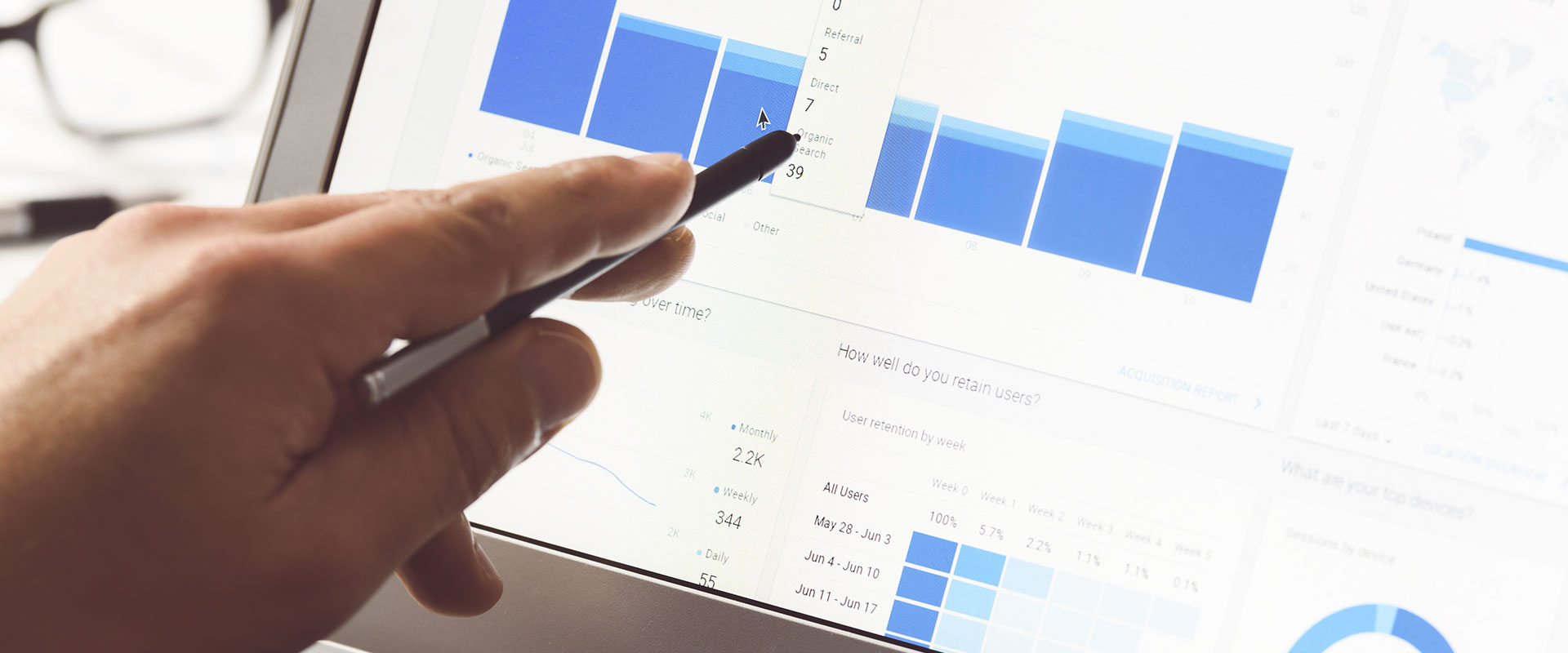 digital advertising results